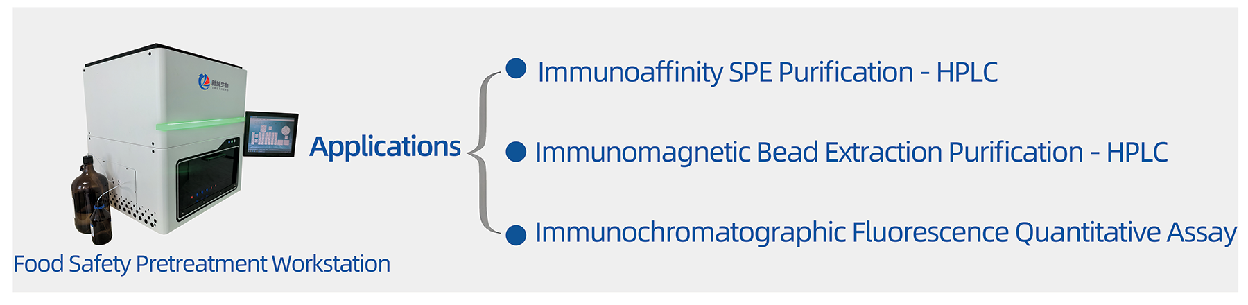 Instrument Applicability